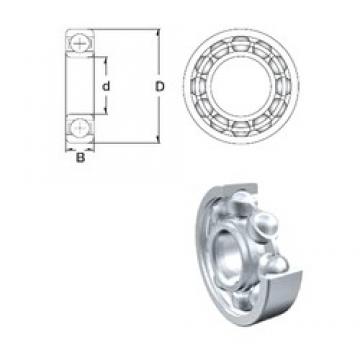 22,225 mm x 50,8 mm x 14,288 mm  ZEN RLS7-2RS deep groove ball bearings